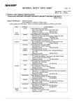 Sharp MX-B201D MSDS