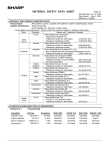 Sharp AR-C160 MSDS