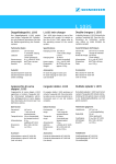 Sennheiser L1035 User's Manual