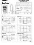 Sanyo KR-10000M User's Manual