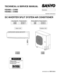 Sanyo C3082 User's Manual