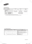 Samsung TX-T2082 User's Manual