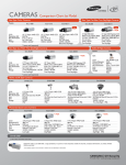 Samsung SCC-130B User's Manual