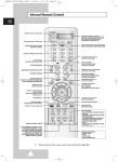 Samsung PS-37S4A1 User's Manual