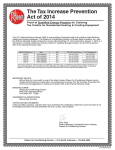 Rheem Prestige Series: Up to 96% AFUE Modulating ECM Motor Tax Credit Form