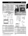 Regency P121/P131-LP2 User's Manual