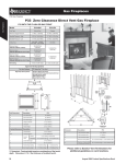 Regency 510-994 User's Manual