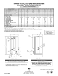 PVI Industries 125A-MXS User's Manual