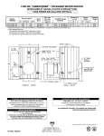 PVI Industries 600A-TPL User's Manual
