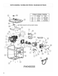 Powermate PM0435252 Parts list