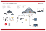 Polycom VSX 6000 User's Manual