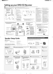 Pioneer HTZ232DVD User's Manual