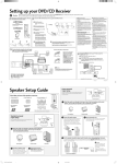 Pioneer HTZ131DVD User's Manual