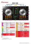 Pioneer DJ Equipment Serato DJ Intro 1.1.3 User's Manual