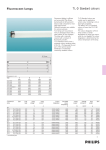 Philips TL-D User's Manual