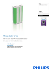 Philips SJB4162H/17 Data Sheet