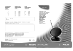 Philips SBC TT900 User's Manual