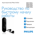 Philips SA2610 User's Manual