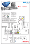 Philips MX3910D/37 User's Manual