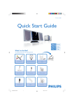 Philips MCD288/93 User's Manual