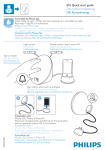 Philips HF3550/60 Getting Started Guide