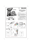 Philips FWD790 User's Manual