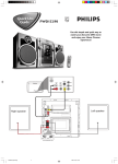 Philips FWD132/98 User's Manual