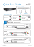 Philips DVP3980/05 User's Manual