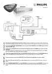 Philips DVP3055V/02 User's Manual