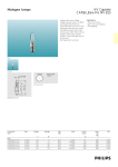 Philips B15 User's Manual