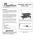 Panthers Report H6240 User's Manual