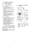 Panasonic S12NKUA Installation Manual