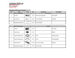 Panasonic Arbitrator 360 Bill of Materials List