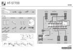 Onkyo HT-S7700 Owner's Manual