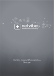 Netvibes  User Guide