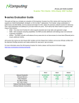 NComputing N-series N400 Evaluation Guide