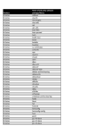 NComputing 3rd 3rd Party Library