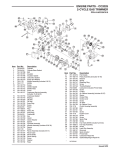 MTD CC2025 User's Manual