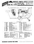 Milwaukee K-783 User's Manual