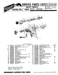 Milwaukee 9010 User's Manual