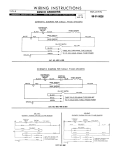 Milwaukee 58-01-0026 User's Manual