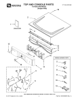 Maytag MGDZ400TQ2 User's Manual