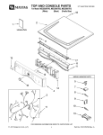 Maytag MEDZ600TB2 User's Manual