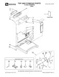 Maytag MED6600TQ0 User's Manual