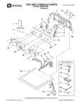 Maytag MED5801TW0 User's Manual
