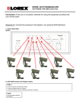 LOREX Technology SC21FD3088 User's Manual