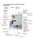 Life Fitness Multihip SL50 User's Manual