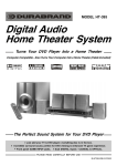 Lenoxx HT-395 User's Manual