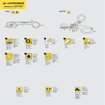 Leatherman Raptor Multi Tool 831741 User's Manual