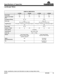 Land Pride LR2584 User's Manual